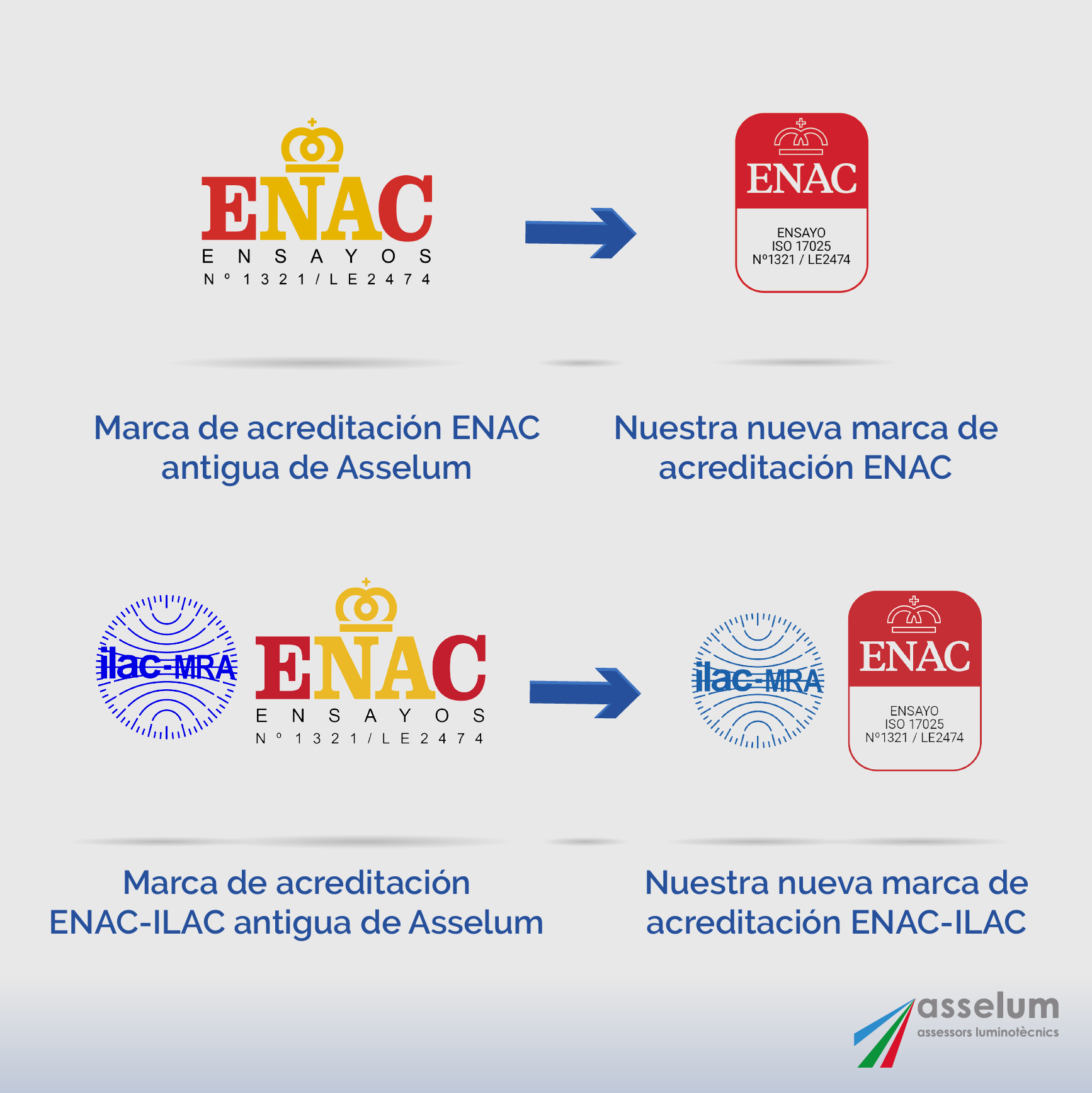 nueva-marca-acreditacion-ENAC-asselum-2