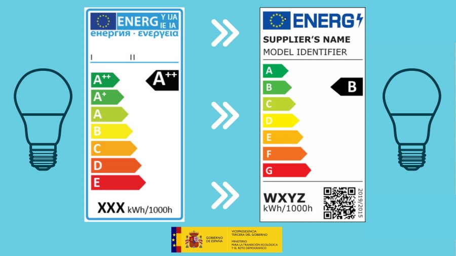 Etiqueta-Energetica-Fuente-GOB
