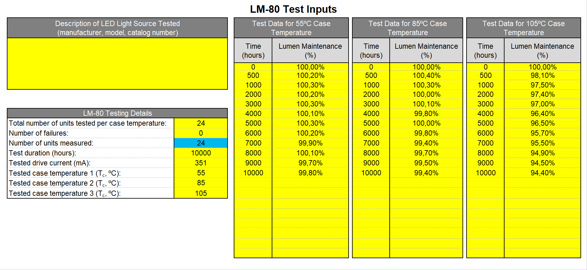 LM-80